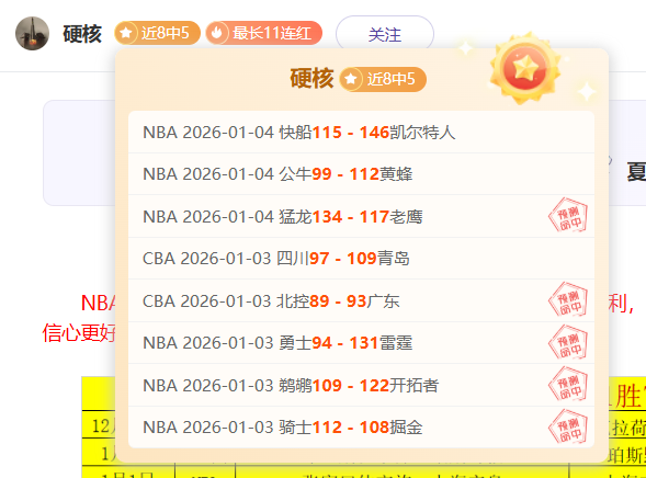 隋文静韩聪,在日站花滑,短节目中表,耀世娱乐,耀世娱乐官网,耀世娱乐官网玩家首选
