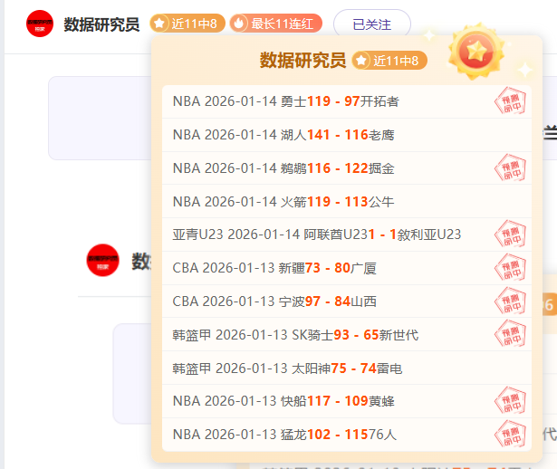 卢艺林获,奠基人杯首,尹天琪排第,耀世娱乐,耀世娱乐官网,耀世娱乐官网玩家首选