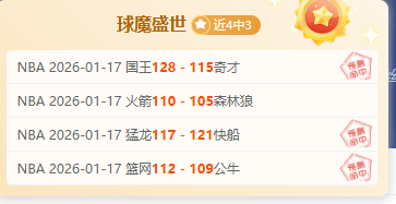 卢艺林获,奠基人杯首,尹天琪排第,耀世娱乐,耀世娱乐官网,耀世娱乐官网玩家首选