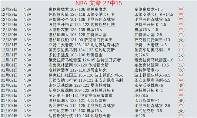 篮球盛宴来,激战正酣,每日独家精,耀世娱乐,耀世娱乐官网,耀世娱乐官网玩家首选