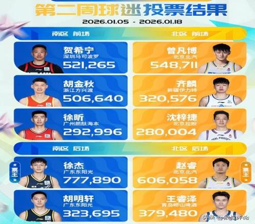 中超首轮进,球王归属海,质疑暂缓讨,耀世娱乐,耀世娱乐官网,耀世娱乐官网玩家首选