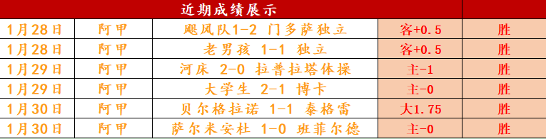 布勞恩汲取,團隊智慧,勤練技能共,耀世娱乐,耀世娱乐官网,耀世娱乐官网玩家首选
