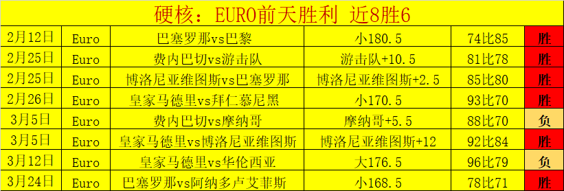 大乐透期号,专家推荐,喀麦隆之战,耀世娱乐,耀世娱乐官网,耀世娱乐官网玩家首选