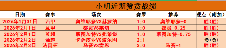 孙颖莎勇闯,亚洲杯乒乓,球四强决赛,耀世娱乐,耀世娱乐官网,耀世娱乐官网玩家首选
