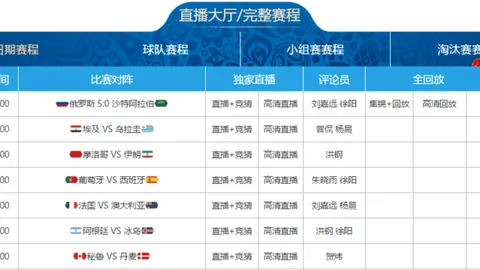 奥尔莫制胜球助巴萨战胜拉斯帕尔马斯