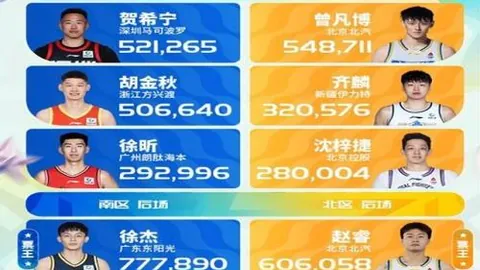 中超首轮进球王归属海港，质疑暂缓讨论。