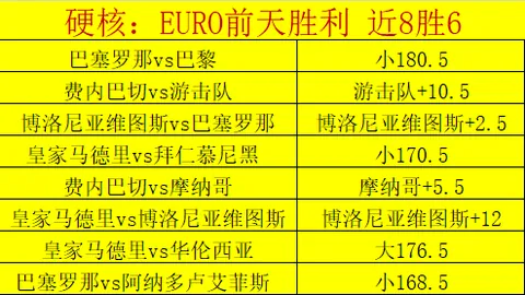 大乐透期号专家推荐：喀麦隆之战国足质合分析预测