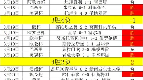 大乐透期号专家推荐：柔亚主场质合分析，全胜期数达14中11